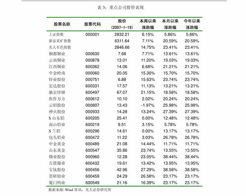 頭豹研究院 2021年中國健康管理行業(yè)洞察與發(fā)展趨勢