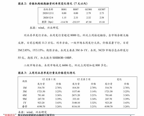 滌綸線和尼龍線的區別 滌綸和尼龍