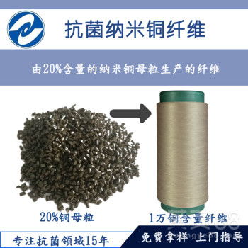 【納米銅紗線抗菌新趨勢,圍巾防霉滌綸長絲,防霉5級】-